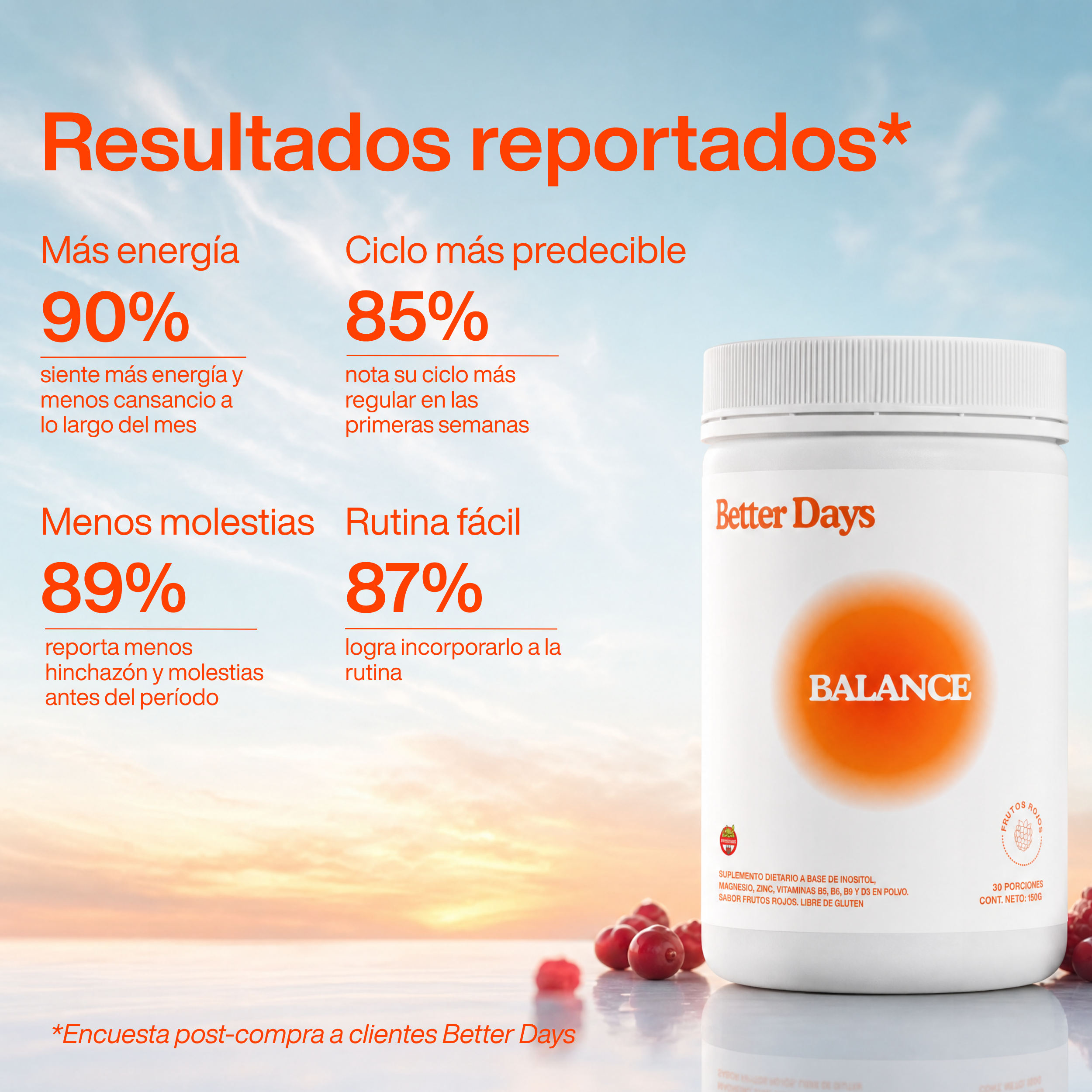 Balance Hormonal