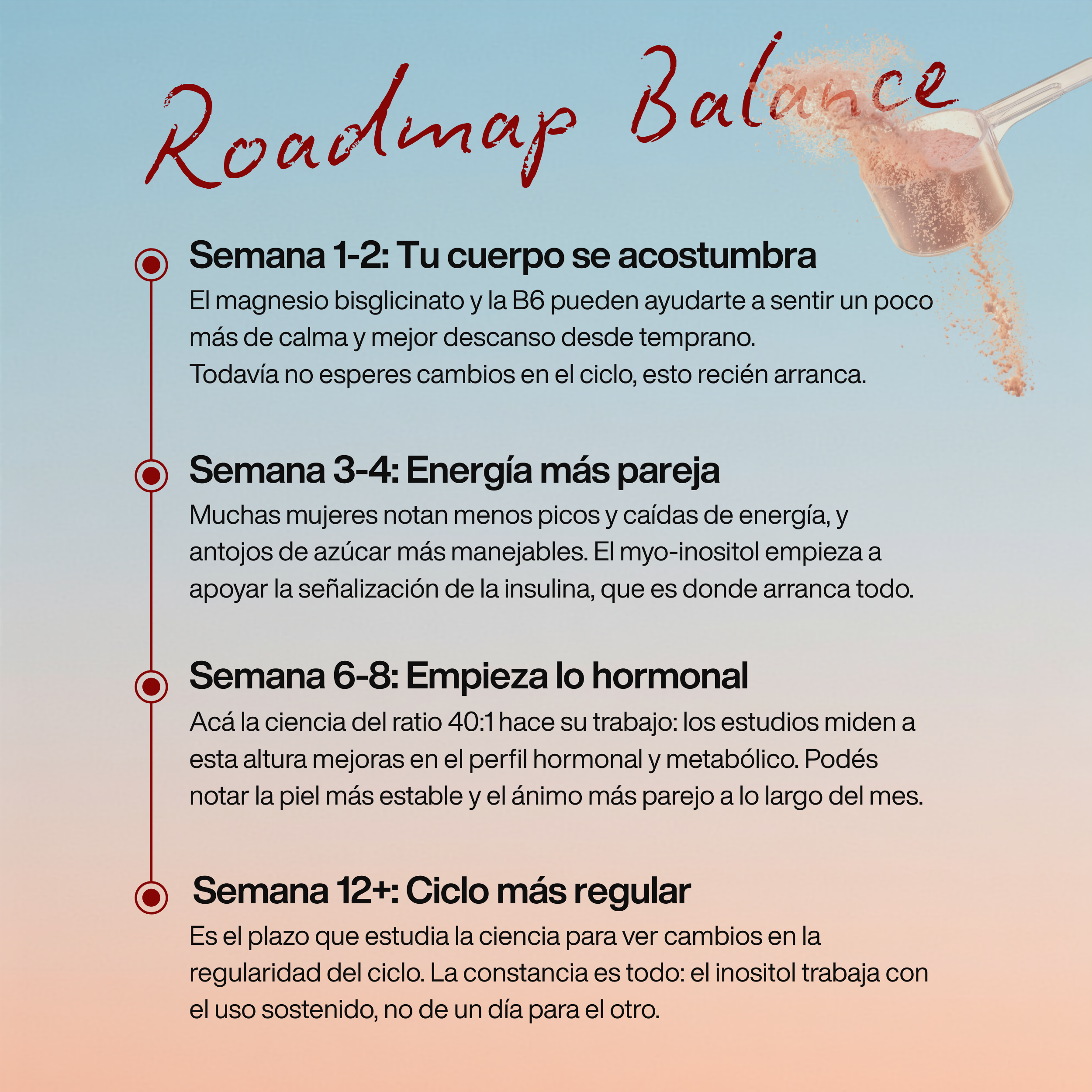 Balance Hormonal